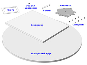 Комплект 360 для сборки поворотного стола
