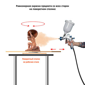 Поворотный стол для окраски