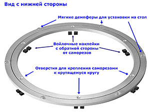 Механизм вращения ML для съемного поворотного стола Механизм вращения ML