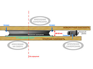 Опорные ролики к механизму MS-20