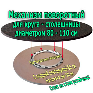 Механизм вращения MX