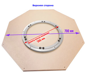 Механизм вращения MX