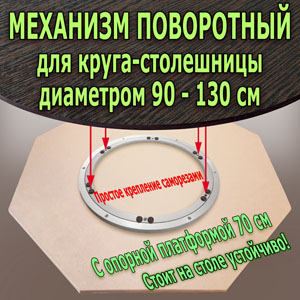Механизм вращения MX