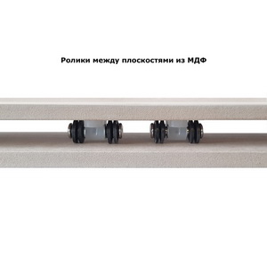 Поворотный механизм + компактные ролики