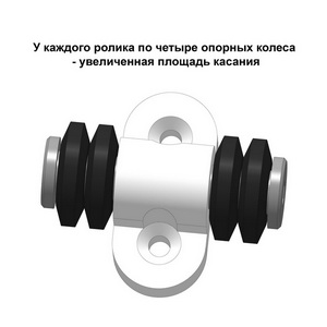Поворотный механизм + компактные ролики