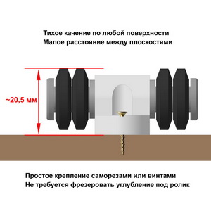 Поворотный механизм + компактные ролики