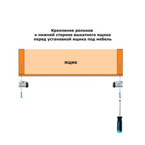 Поворотный механизм + компактные ролики