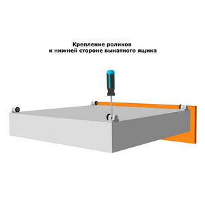 Поворотный механизм + компактные ролики