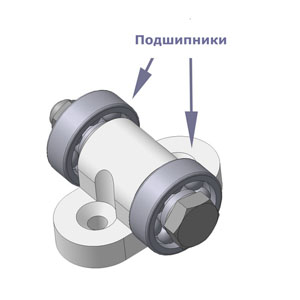 Поворотный механизм + компактные ролики